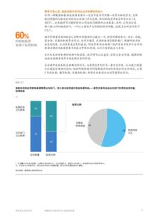 數(shù)字技術賦能智慧城市 打造更宜居的未來家園